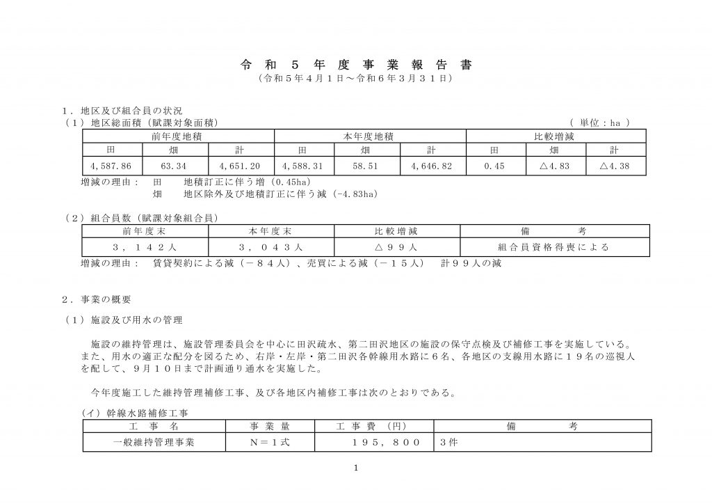 pdf事業報告書Ｒ５_PAGE0000