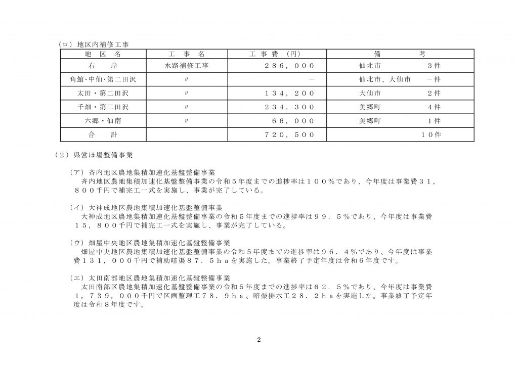 pdf事業報告書Ｒ５_PAGE0001