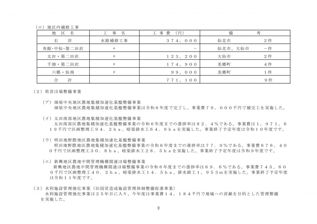 ①事業報告書Ｒ６_PAGE0001